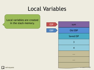 Local VariablesLocal variables are created in the stack memory.sumESPOld EBPEBPSaved EIP34......