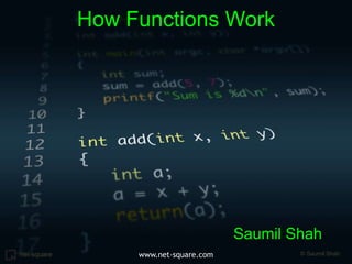 How Functions Work Saumil Shah www.net-square.com 