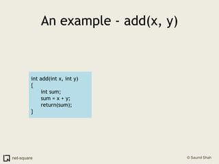 An example - add(x, y)<br />int add(int x, int y)<br />{<br />      int sum;<br />      sum = x + y;<br />      return(sum...