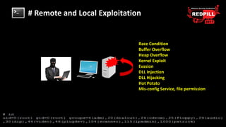# Remote and Local Exploitation
Race Condition
Buffer Overflow
Heap Overflow
Kernel Exploit
Evasion
DLL Injection
DLL Hija...