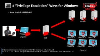 # “Privilege Escalation” Ways for Windows
• Case Study 2 # MS17-010
DC1
Servers
Client PC
Unpatch
 