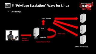 Low Priv
Other Unix Servers
Dirty Cow
Default
password
Crack root pass
root
Bypass Restrict Shell
CMC
# “Privilege Escalat...