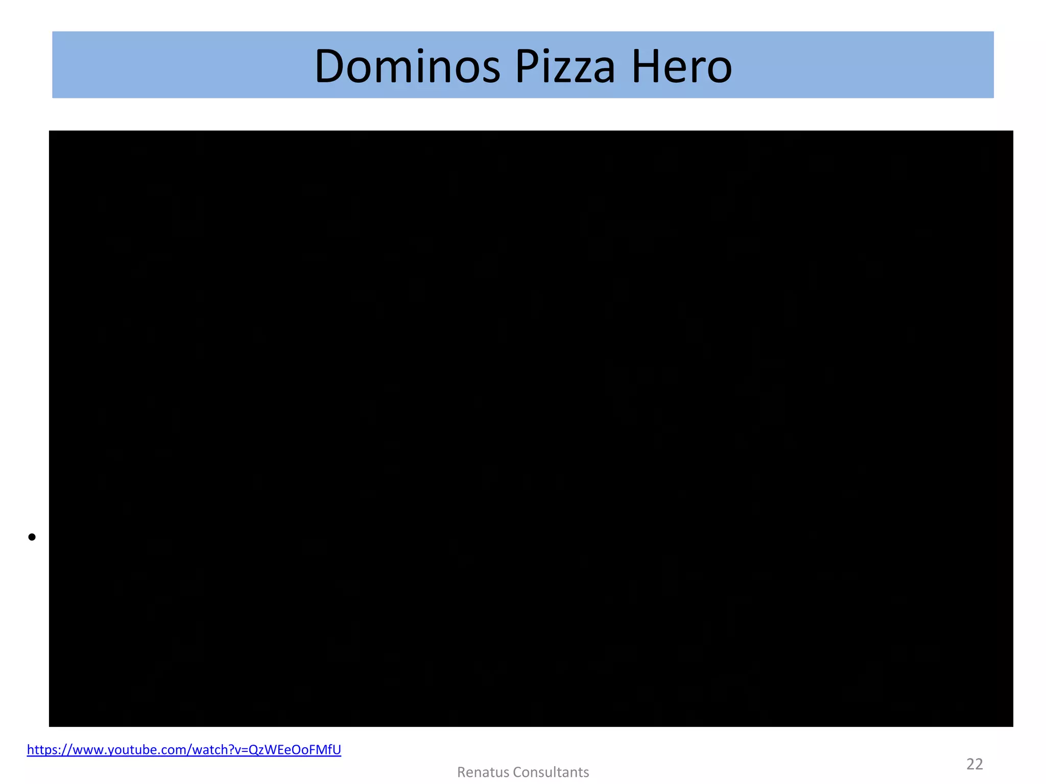 Dominos Pizza Hero
https://www.youtube.com/watch?v=QzWEeOoFMfU
•
22Renatus Consultants
 