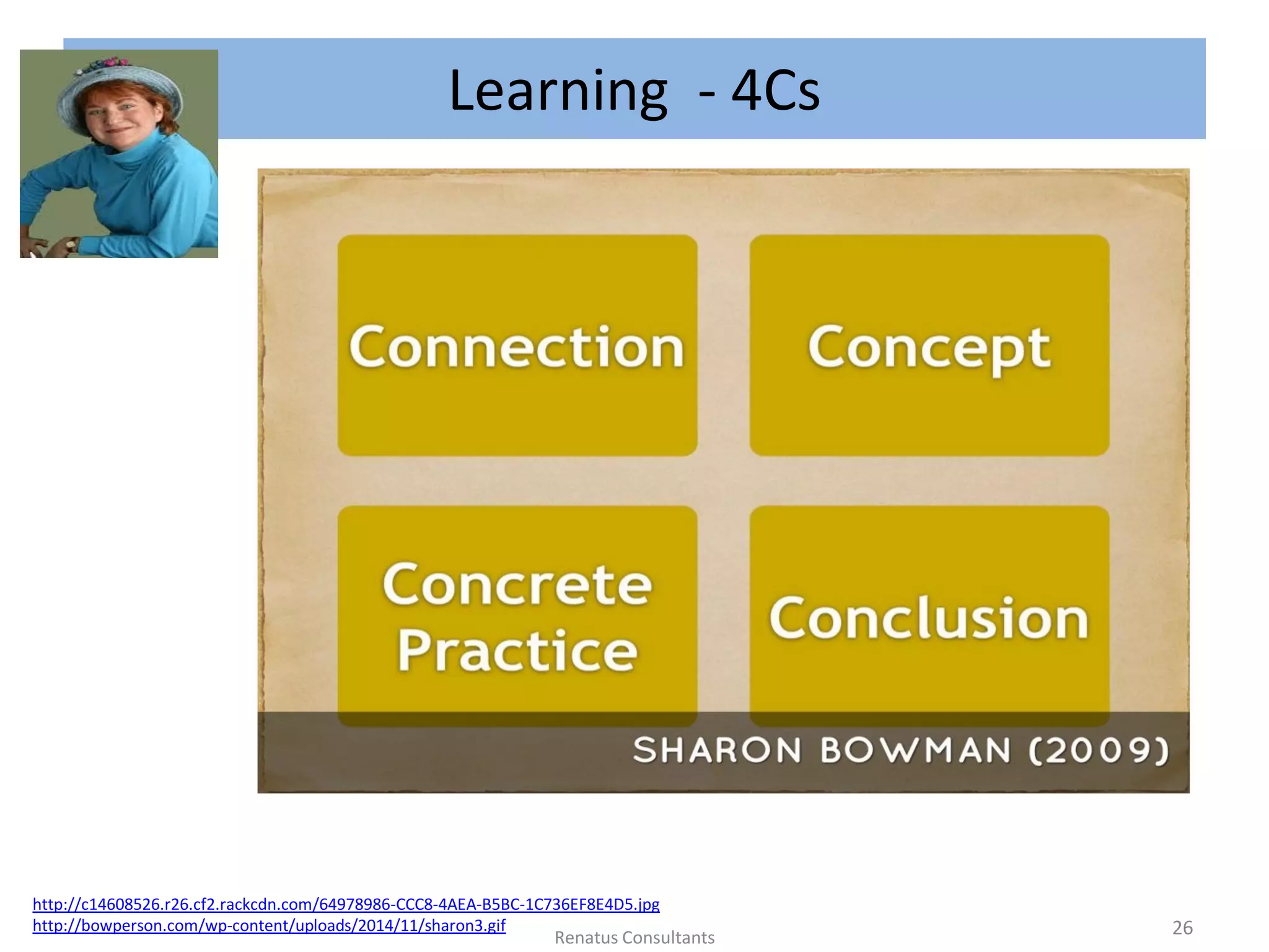 Learning - 4Cs
http://c14608526.r26.cf2.rackcdn.com/64978986-CCC8-4AEA-B5BC-1C736EF8E4D5.jpg
http://bowperson.com/wp-content/uploads/2014/11/sharon3.gif 26Renatus Consultants
 