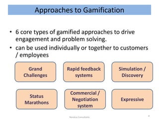 How gamification can be used to drive engagement | PDF
