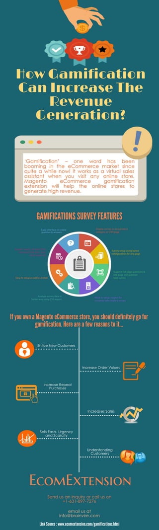 How Gamification Can Increase The Revenue Generation