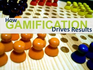 GamificationGAMIFICATION
How
Drives Results
 