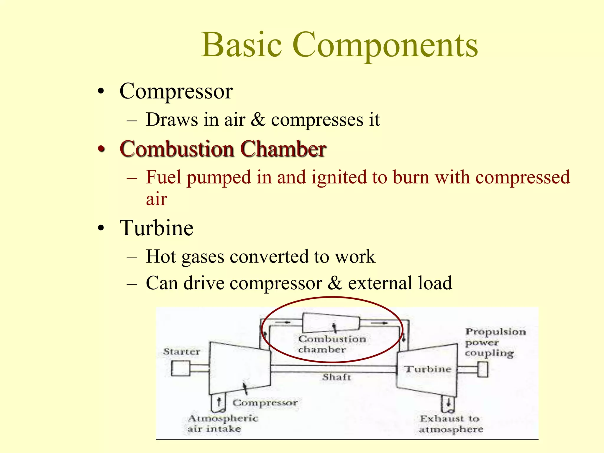 How Gas Turbine Power Plants Work_compressed.pdf