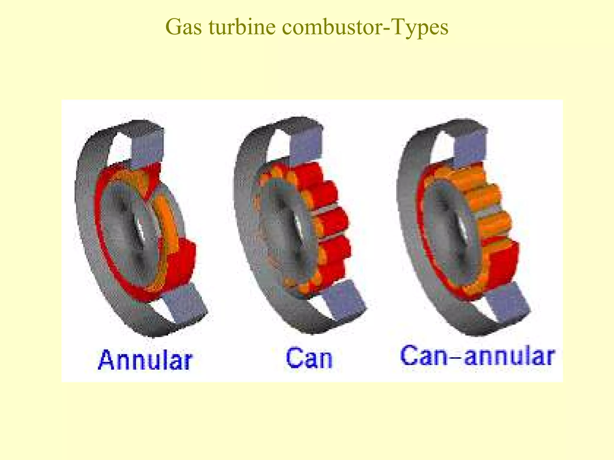 How Gas Turbine Power Plants Work_compressed.pdf