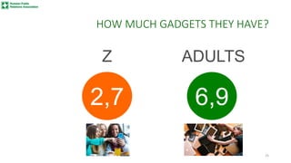 HOW MUCH GADGETS THEY HAVE?
2,7 6,9
Z ADULTS
25
 