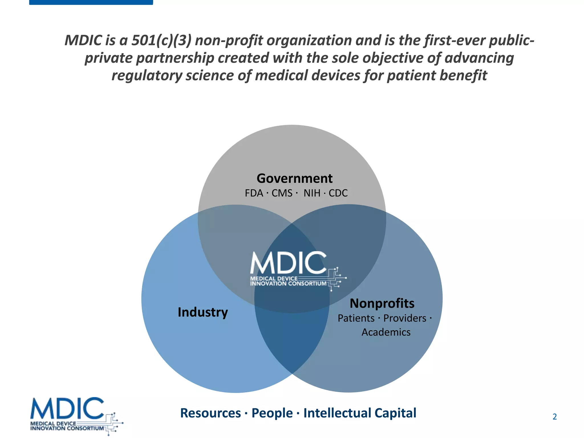 2
MDIC is a 501(c)(3) non-profit organization and is the first-ever public-
private partnership created with the sole objective of advancing
regulatory science of medical devices for patient benefit
Industry
Nonprofits
Government
FDA ∙ CMS ∙ NIH ∙ CDC
Patients ∙ Providers ∙
Academics
Resources ∙ People ∙ Intellectual Capital
 