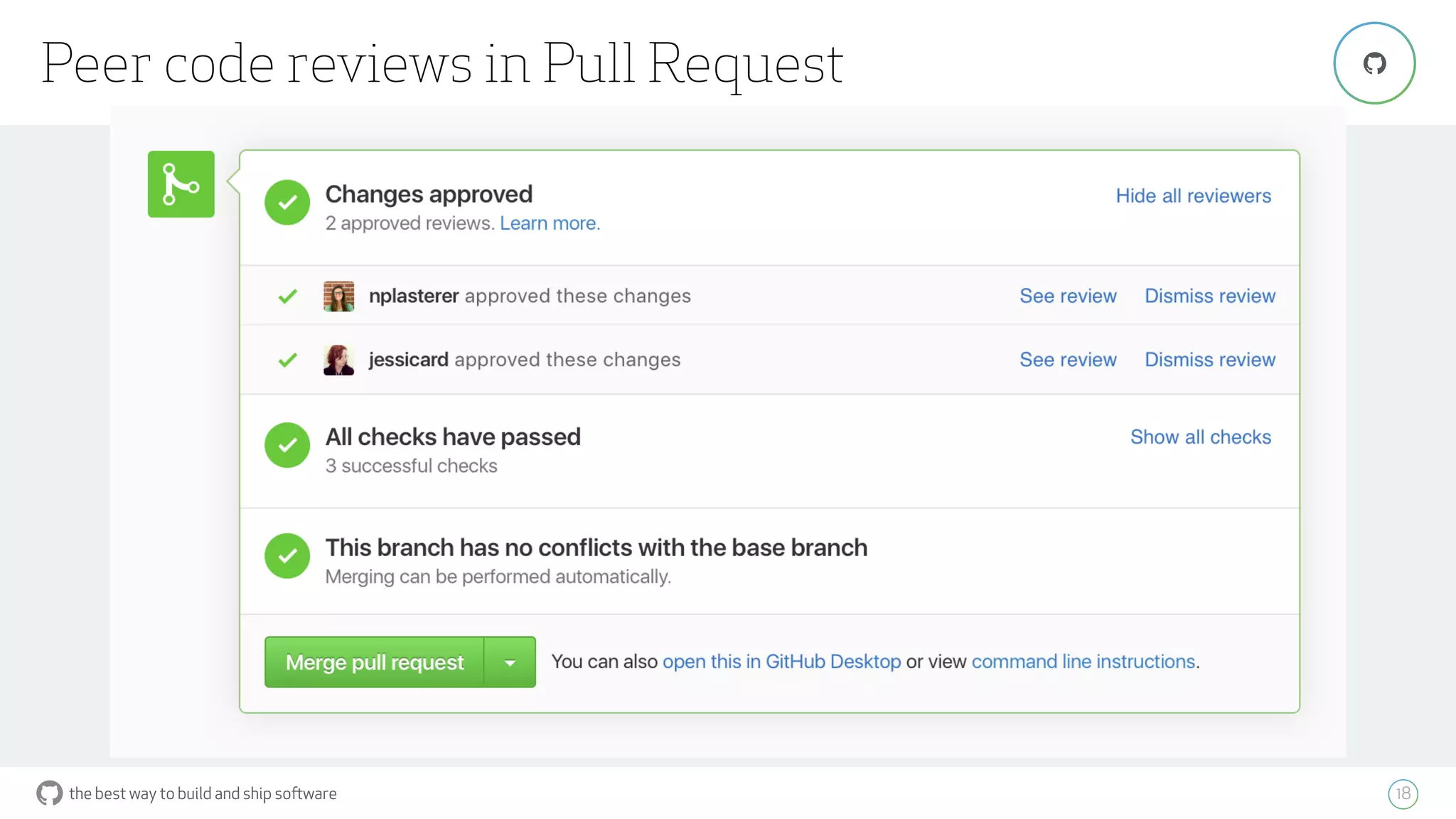 the best way to build and ship software
Peer code reviews in Pull Request
18
"
 