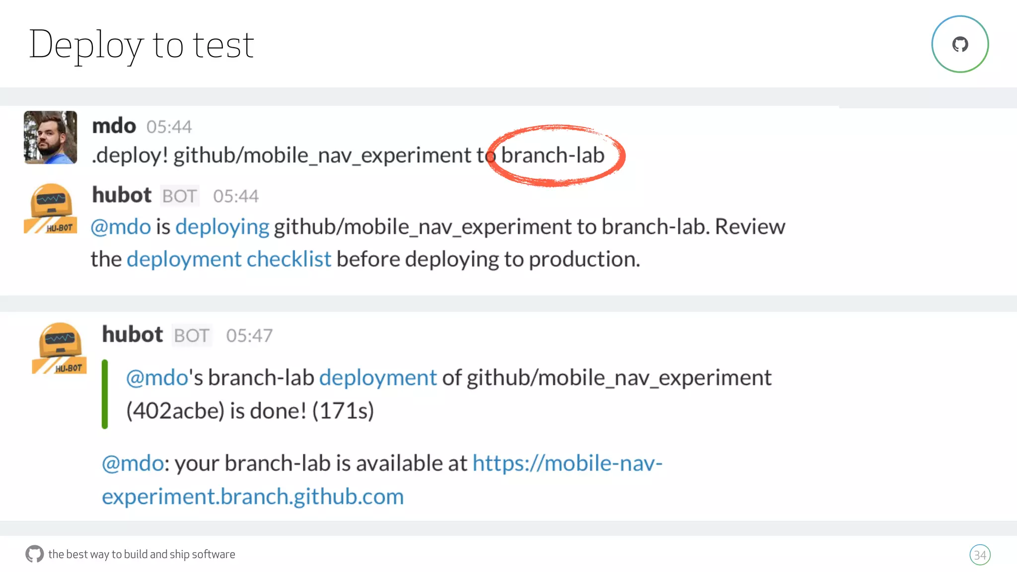 the best way to build and ship software
Deploy to test
34
"
 