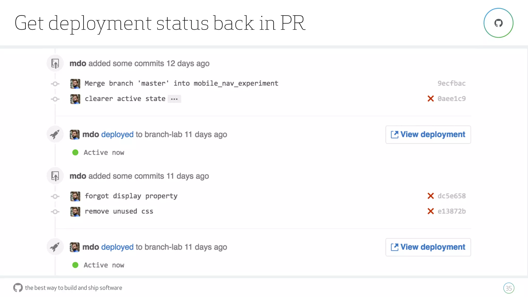 the best way to build and ship software
Get deployment status back in PR
35
"
 