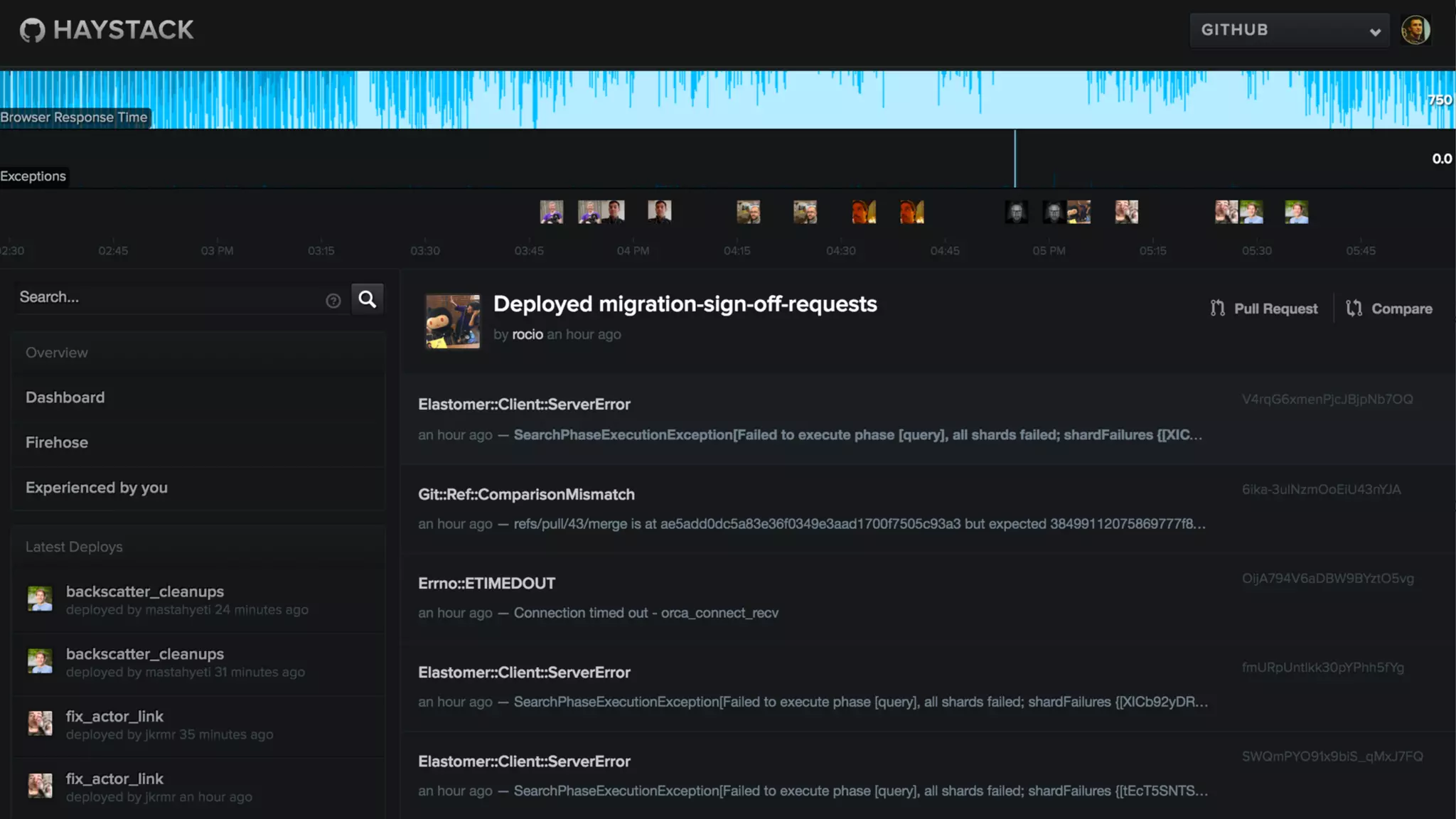 the best way to build and ship software
Haystack
41
"
 