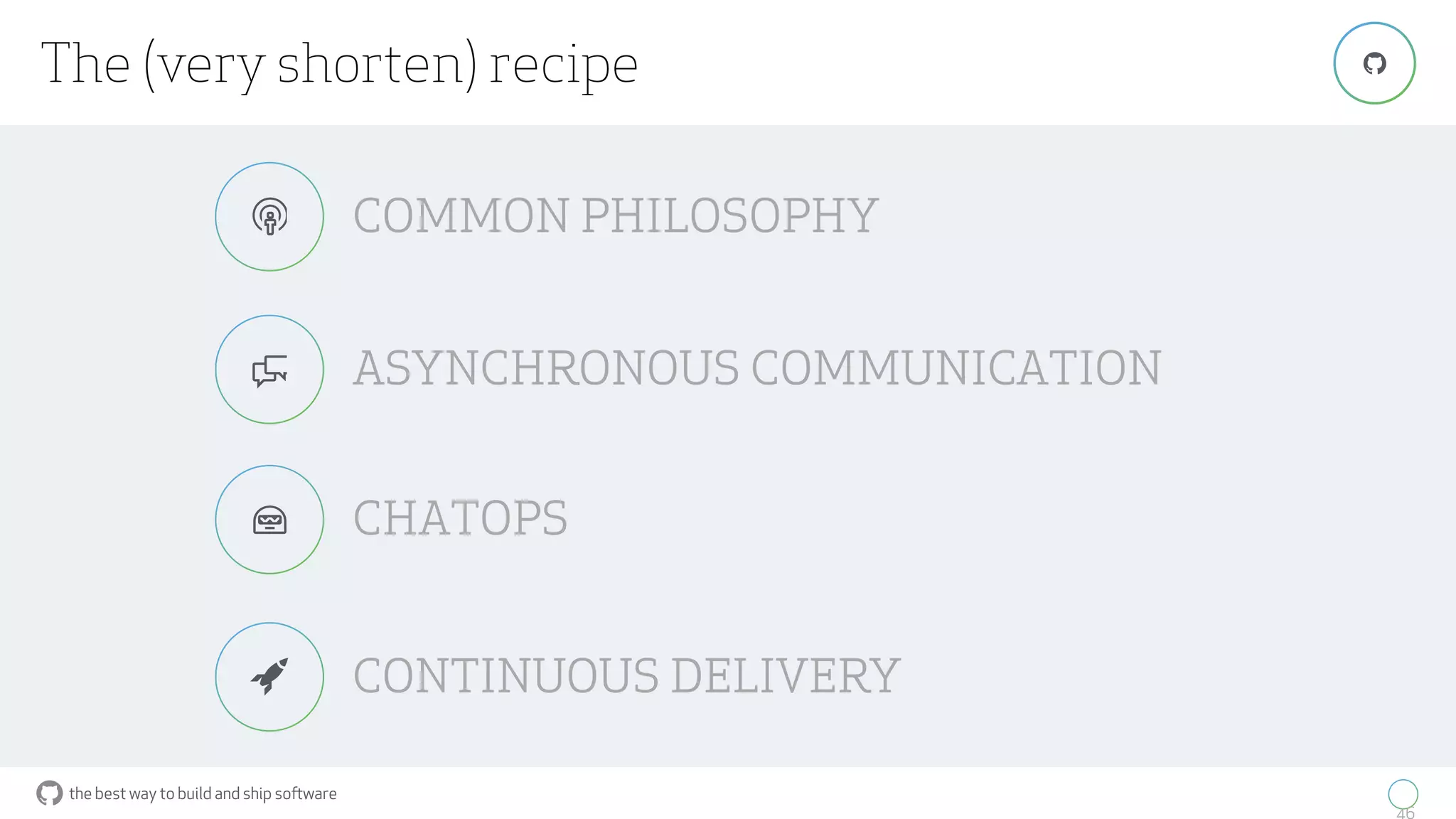the best way to build and ship software
46
"
CONTINUOUS DELIVERY
The (very shorten) recipe
$
ASYNCHRONOUS COMMUNICATION%
COMMON PHILOSOPHY&
CHATOPS'
 