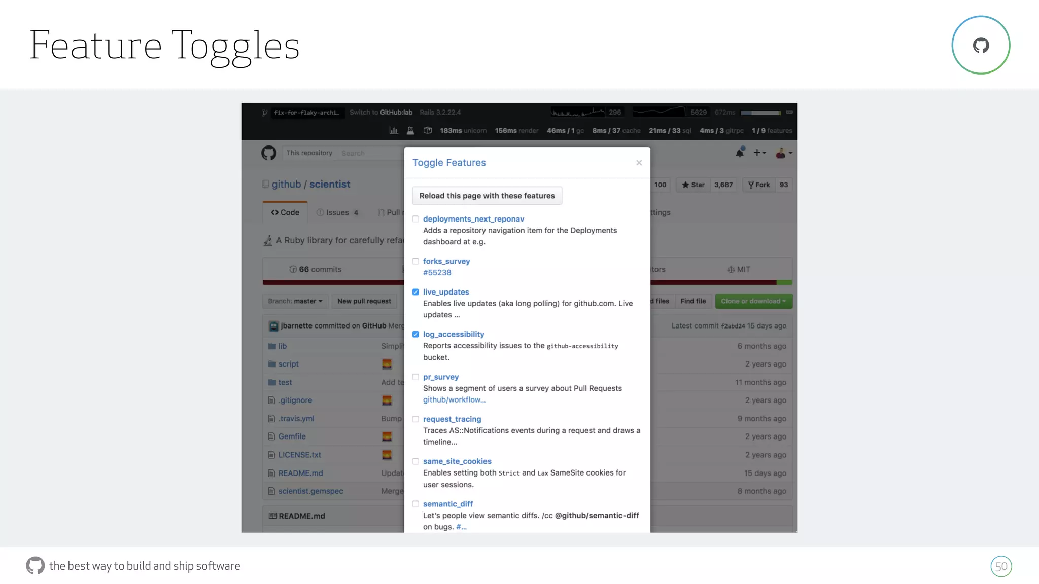 the best way to build and ship software
Feature Toggles
50
"
 