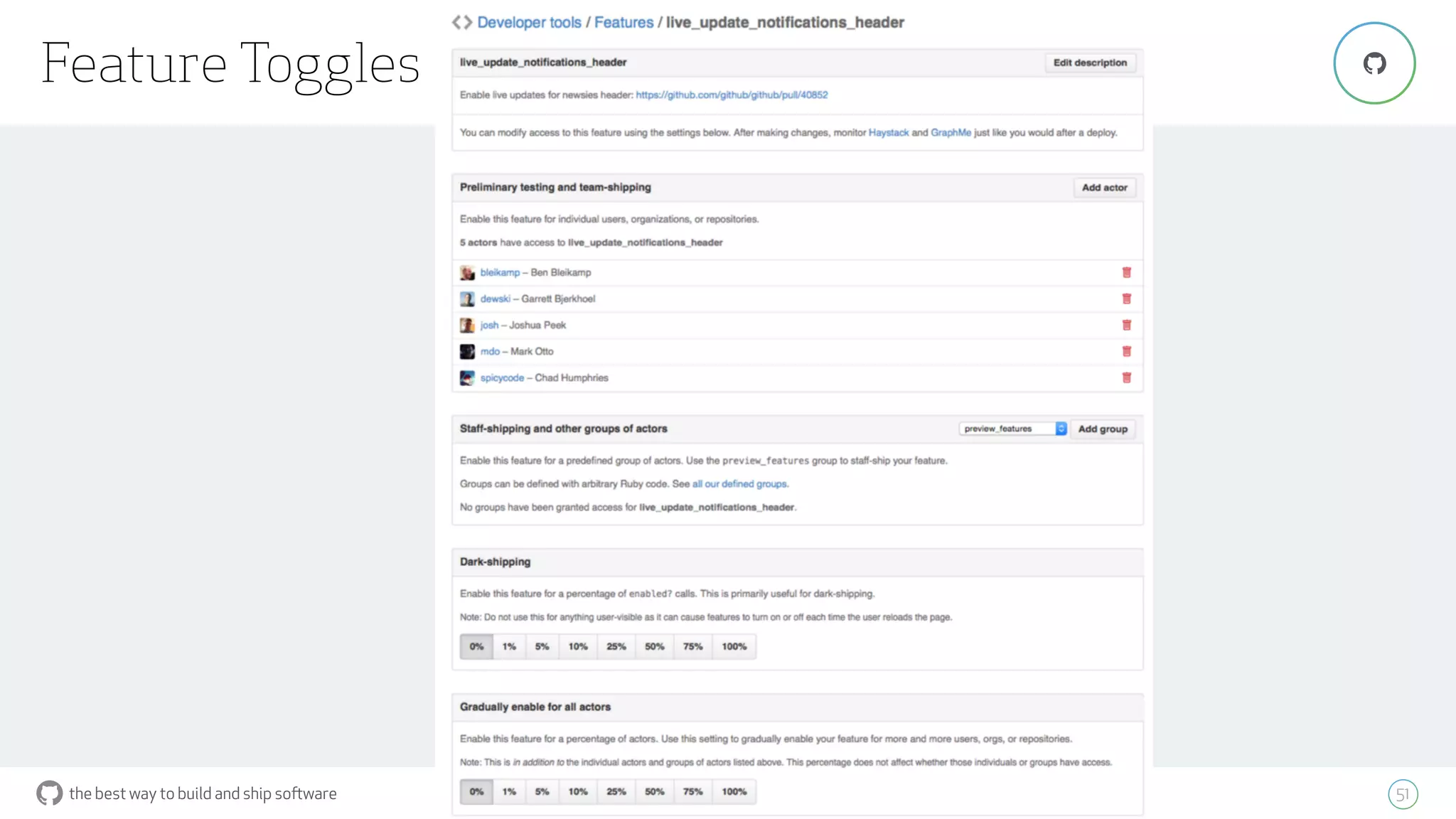 the best way to build and ship software
Feature Toggles
51
"
 