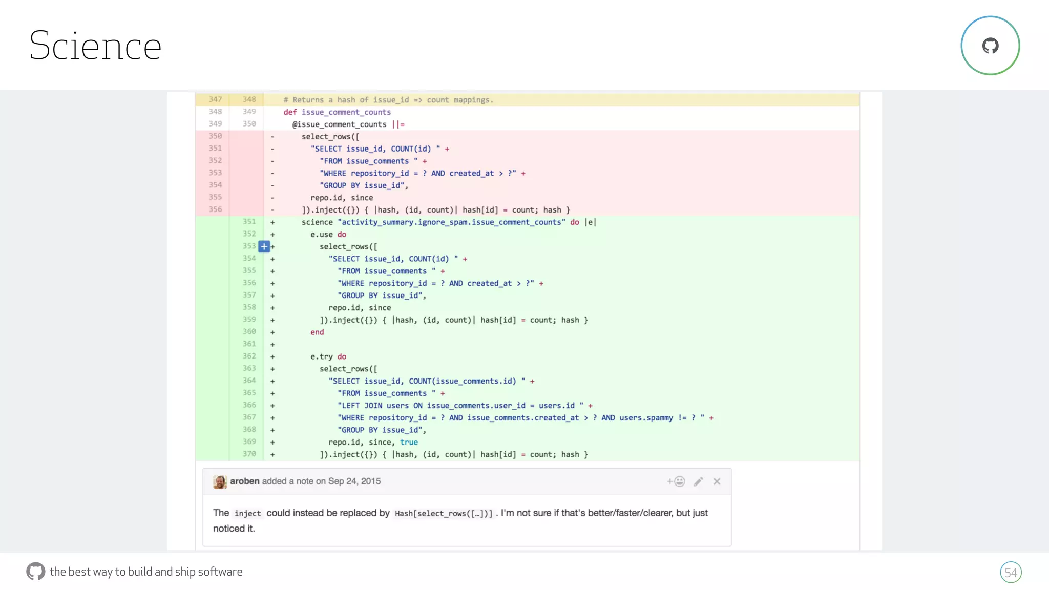the best way to build and ship software
Science
54
"
 