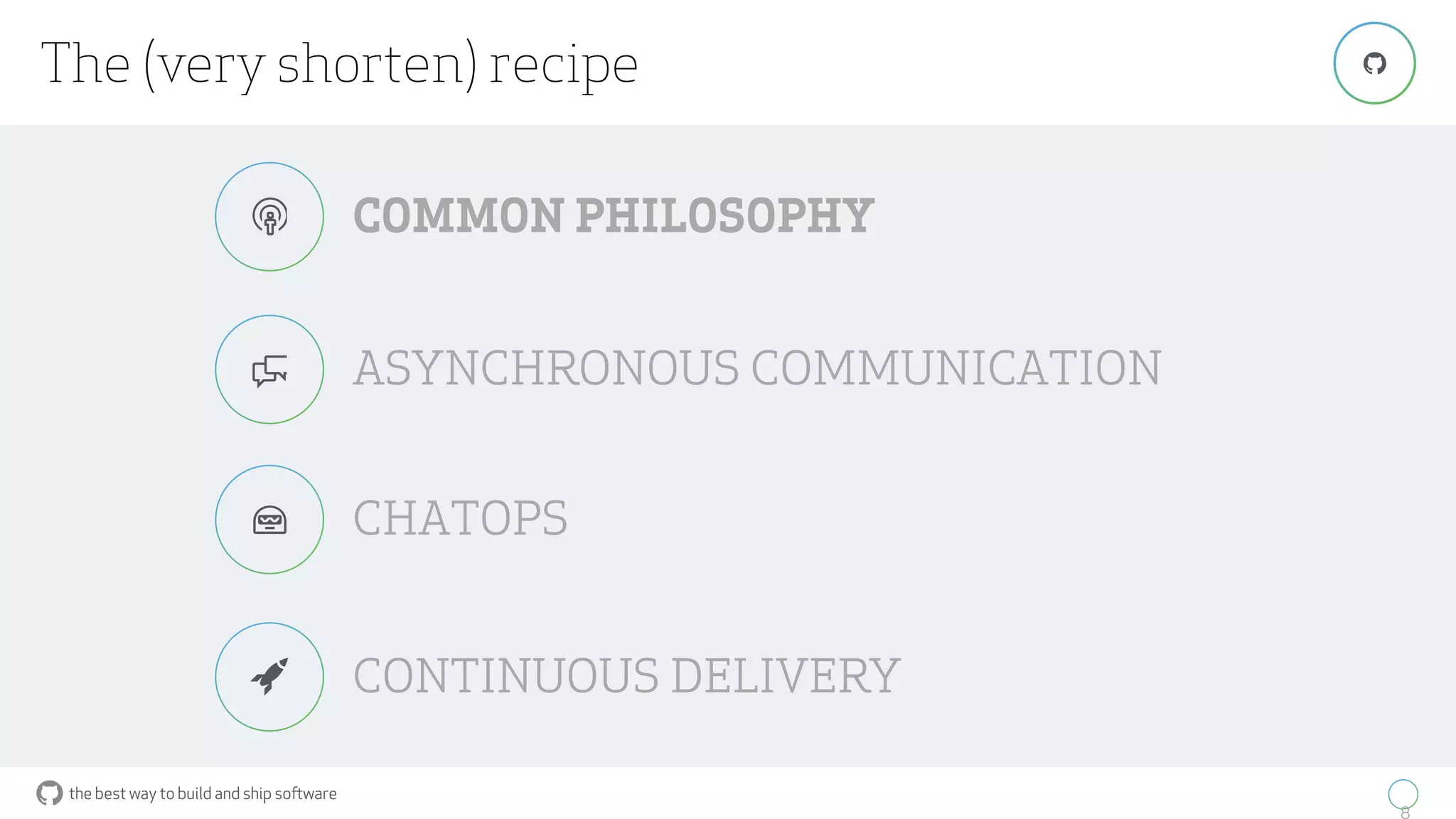 the best way to build and ship software
8
"
CONTINUOUS DELIVERY
The (very shorten) recipe
$
ASYNCHRONOUS COMMUNICATION%
COMMON PHILOSOPHY&
CHATOPS'
 