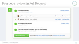 the best way to build and ship software
Peer code reviews in Pull Request
18
"
 