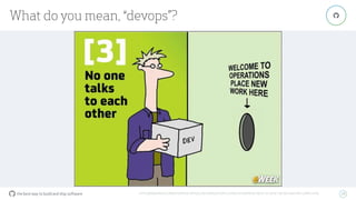 the best way to build and ship software
What do you mean, “devops”?
28
"
HTTP://WWW.EWEEK.COM/ENTERPRISE-APPS/SLIDESHOWS/DEVOPS-5-SIGNS-ENTERPRISES-NEED-TO-UNITE-THE-DEV-AND-OPS-CAMPS.HTML
 