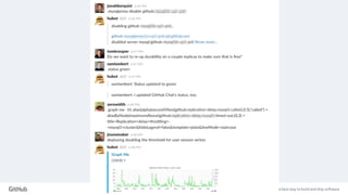 the best way to build and ship software
 