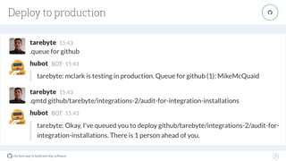 the best way to build and ship software
Deploy to production
36
"
 