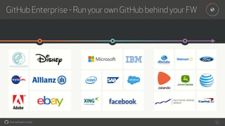 How software is built 5
#GitHub Enterprise - Run your own GitHub behind your FW
 