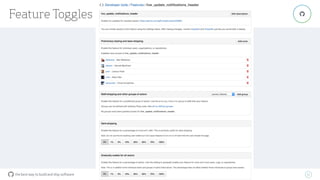 the best way to build and ship software
Feature Toggles
51
"
 