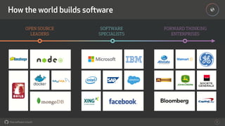 How software is built 7
#
OPEN SOURCE
LEADERS
SOFTWARE
SPECIALISTS
FORWARD THINKING
ENTERPRISES
How the world builds software
 