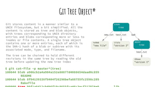 Git Tree Object*
Git stores content in a manner similar to a
UNIX filesystem, but a bit simplified. All the
content is stored as tree and blob objects,
with trees corresponding to UNIX directory
entries and blobs corresponding more or less to
inodes or file contents. A single tree object
contains one or more entries, each of which is
the SHA-1 hash of a blob or subtree with its
associated mode, type, and filename.
The tree can be chained to hold different
revisions in the same tree by reading the old
tree before updating the new tree index
$ git cat-file -p master^{tree}
100644 blob a906cb2a4a904a152e80877d4088654daad0c859
README
100644 blob 8f94139338f9404f26296befa88755fc2598c289
Rakefile
 