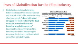 How Globalization is Affecting the Film Industry | PDF