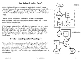 How google works and functions: A complete Approach | PPTX