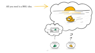 How google works