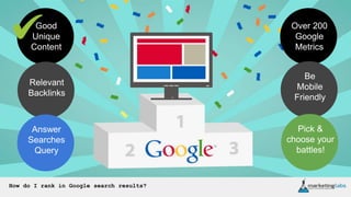 How do I rank in Google search results?
 