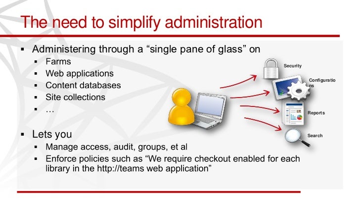 How Governance Drives Your Information And Security