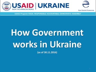How Government
works in Ukraine
(as of 30.11.2016)
1
 