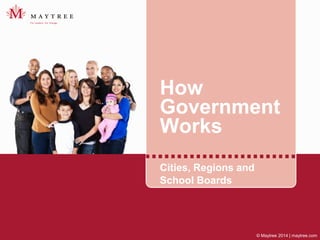 © Maytree 2014 | maytree.com
How
Government
Works
Cities, Regions and
School Boards
 