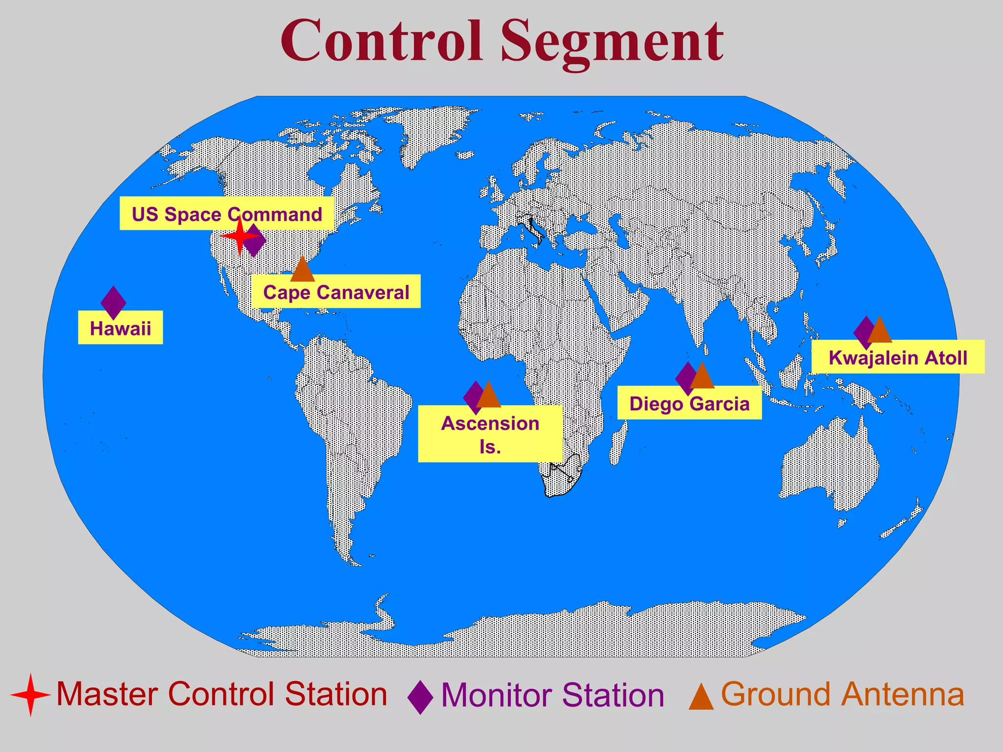 Control Segment Kwajalein Atoll US Space Command Hawaii Ascension Is. Diego Garcia Cape Canaveral Ground Antenna Master Control Station Monitor Station 