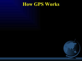 How GPS Works 