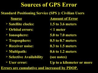 Sources of GPS Error
Standard Positioning Service (SPS ): Civilian Users
Source Amount of Error
 Satellite clocks: 1.5 to 3.6 meters
 Orbital errors: < 1 meter
 Ionosphere: 5.0 to 7.0 meters
 Troposphere: 0.5 to 0.7 meters
 Receiver noise: 0.3 to 1.5 meters
 Multipath: 0.6 to 1.2 meters
 Selective Availability (see notes)
 User error: Up to a kilometer or more
Errors are cumulative and increased by PDOP.
 