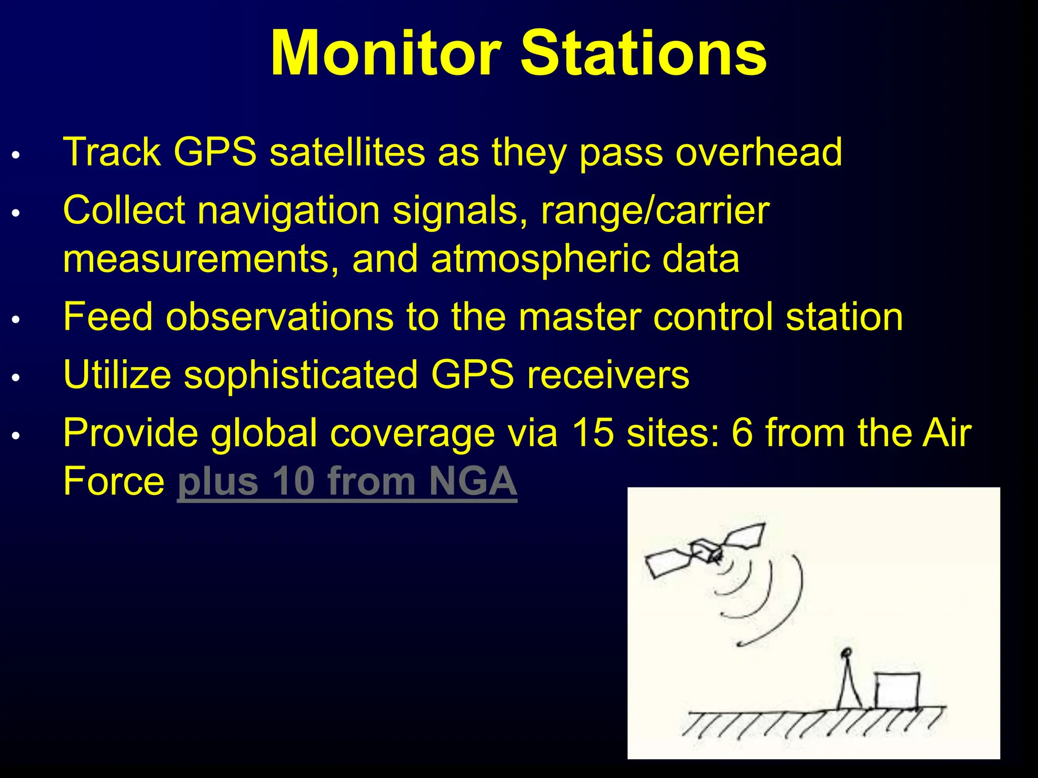 Monitor Stations
• Track GPS satellites as they pass overhead
• Collect navigation signals, range/carrier
measurements, and atmospheric data
• Feed observations to the master control station
• Utilize sophisticated GPS receivers
• Provide global coverage via 15 sites: 6 from the Air
Force plus 10 from NGA
 