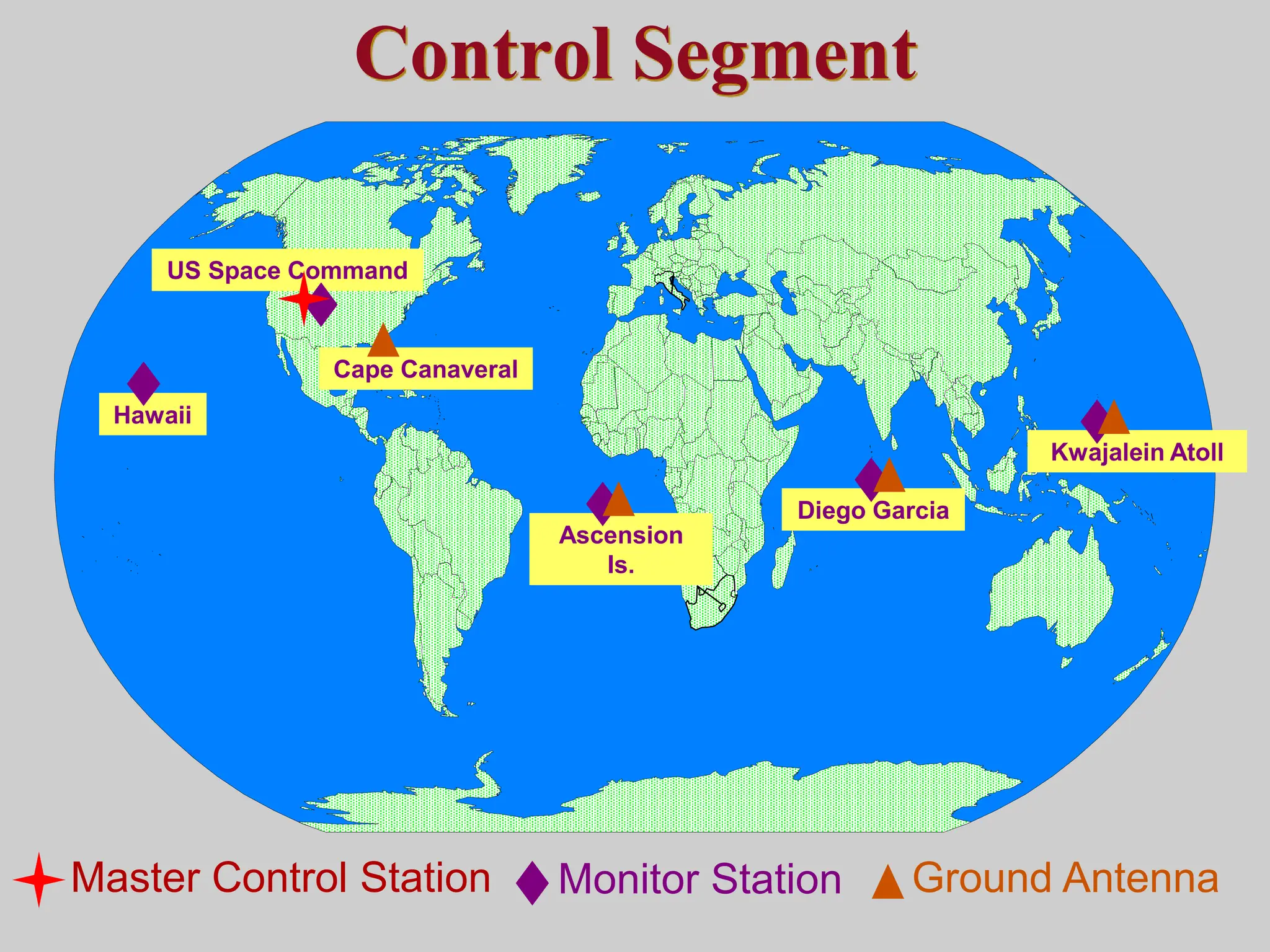 Kwajalein Atoll
US Space Command
Control Segment
Hawaii
Ascension
Is.
Diego Garcia
Cape Canaveral
Ground Antenna
Master Control Station Monitor Station
 