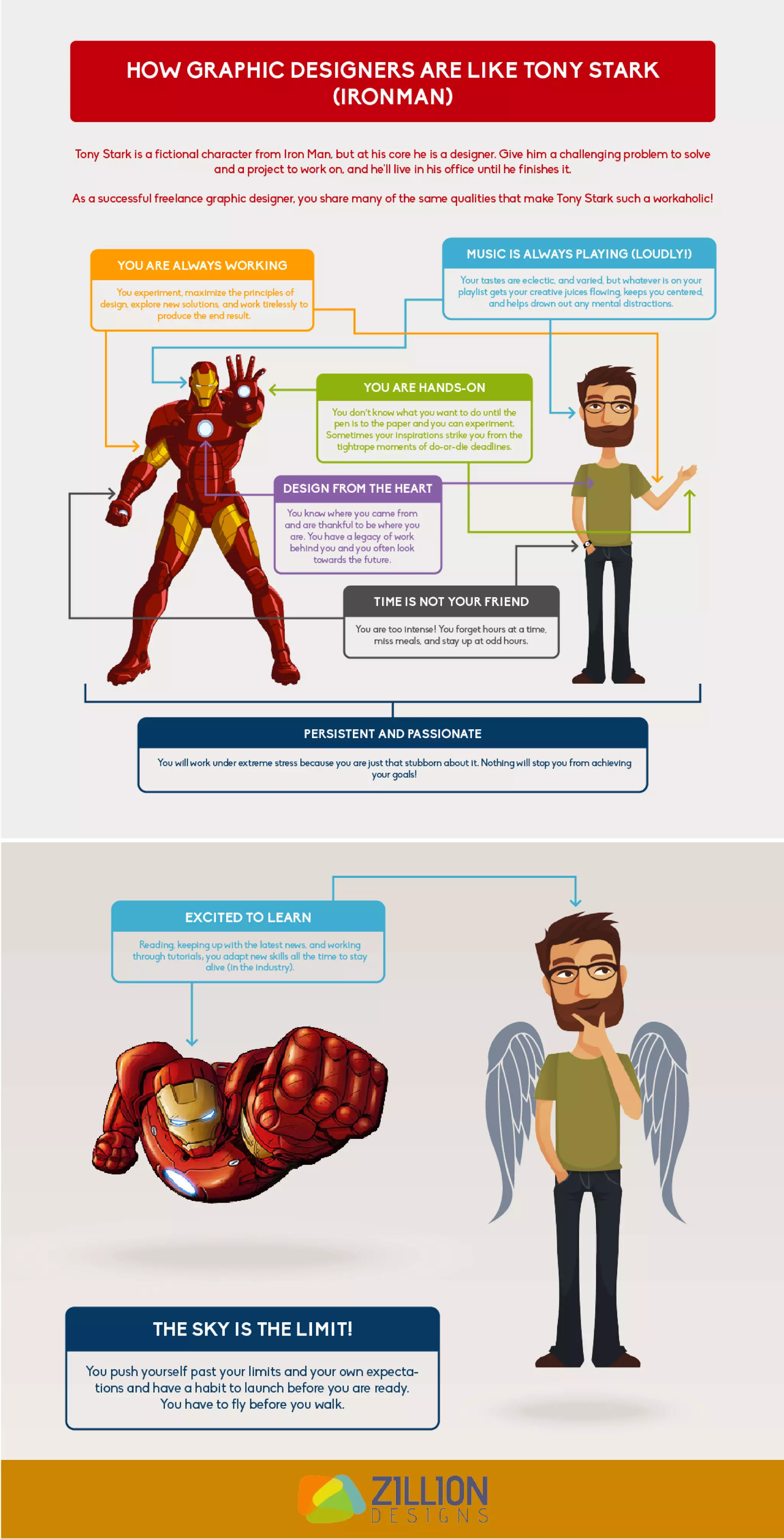 [INFOGRAPHIC]: How Graphic Designers Are Like Tony Stark | PDF