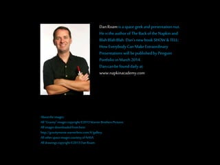 Dan Roam is a space geek and presentation nut.
Heis the authorof TheBack of the Napkin and
Blah Blah Blah. Dan’s newbook SHOW &TELL:
How EverybodyCan MakeExtraordinary
Presentations will bepublished by Penguin
Portfolio in March 2014.
Dan canbe found daily at:
www.napkinacademy.com
Abouttheimages:
All “Gravity”imagescopyright©2013WarnerBrothersPictures.
All imagesdownloadedfromhere:
http://gravitymovie.warnerbros.com/#/gallery.
All otherspaceimagescourtesyofNASA.
All drawingscopyright©2013DanRoam.
 