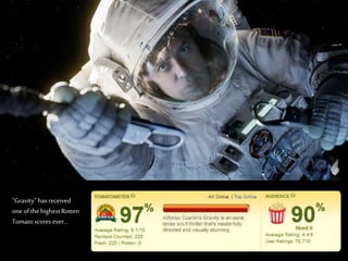 “Gravity” has received
one of thehighest Rotten
Tomato scores ever…
 