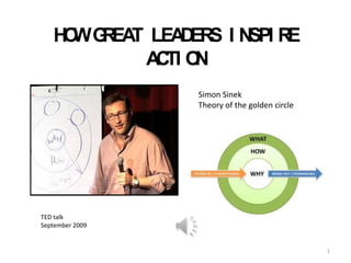 H W G EA LEA ER I N R
O R T
D S SPI E
A TI O
C N
Simon Sinek
Theory of the golden circle

TED talk
September 2009

1

 