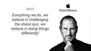 Everything we do, we
believe in challenging
the status quo, we
believe in doing things
differently!
WHY
 