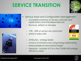 SERVICE TRANSITION

                            •  Service Asset and Configuration Management
          	
                ...